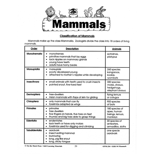 LIVES OF MAMMALS / MAMMALS (GRADE 1)